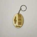 μπρελόκ πιάνο